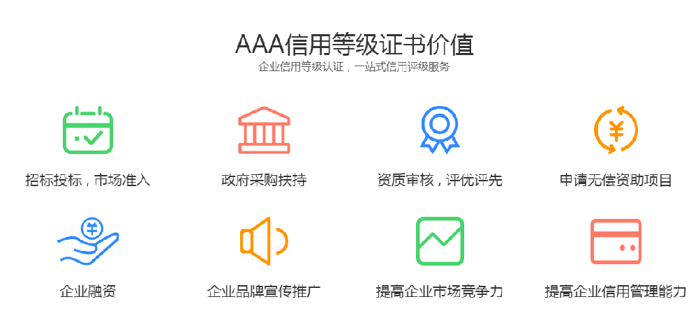 AAA認證為企業打造形象奠定堅實基礎
